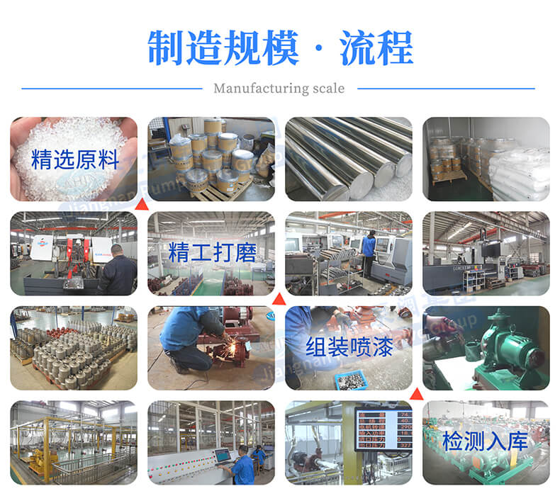 JMP不銹鋼磁力泵制造流程